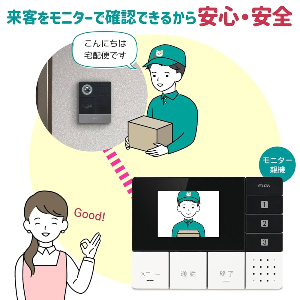 新品 ELPA ワイヤレスインターホン DHS-SM2030 楽天市場】ELPA DECTワイヤレステレビドアホン 玄関カメラ＋親機